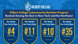 Cybersecurity Rankings for Hilbert College