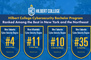 Cybersecurity Rankings for Hilbert College